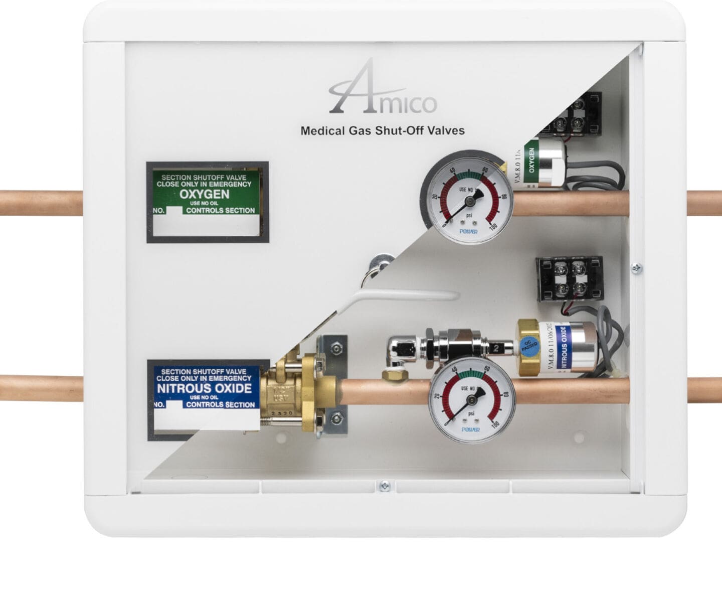 ValveBox